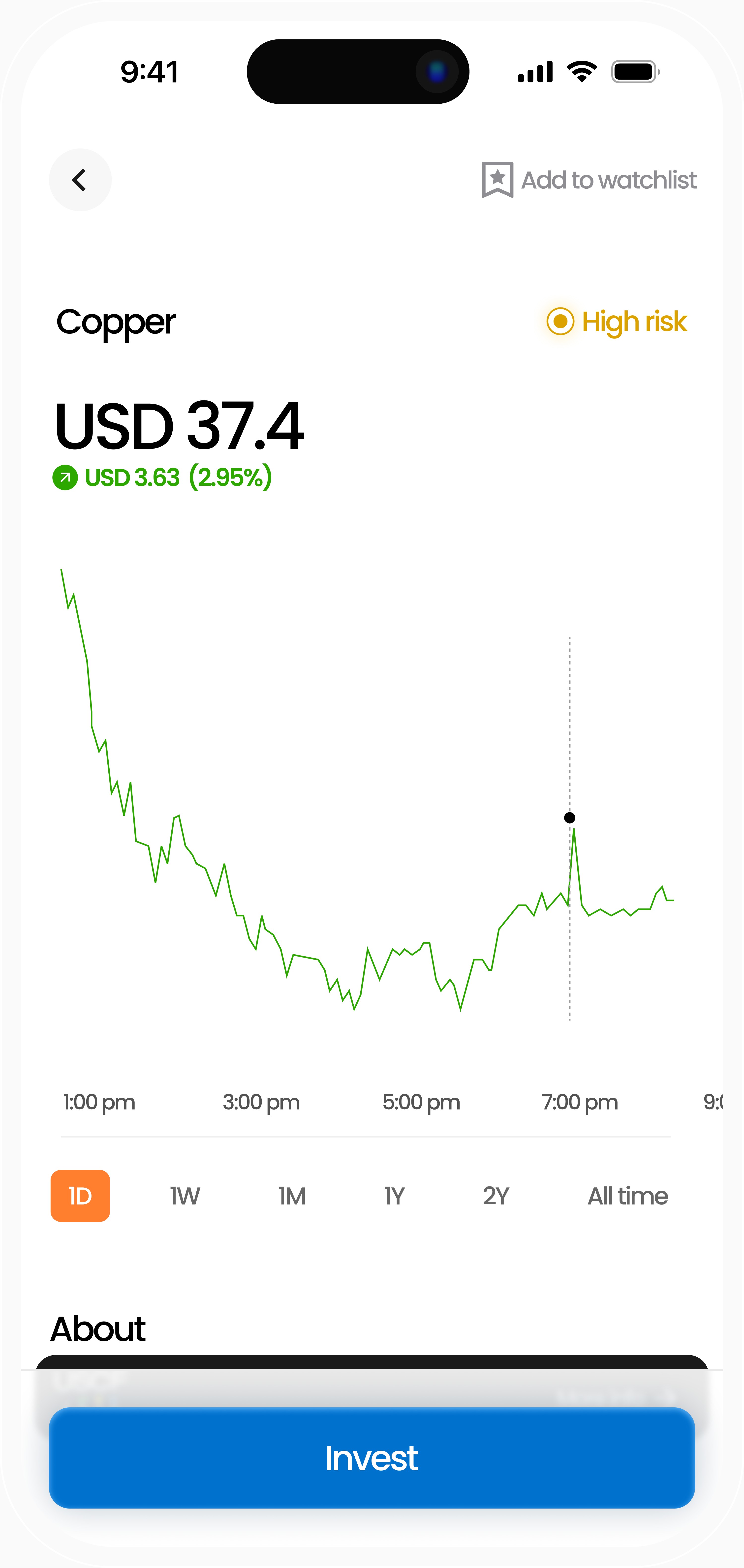 Mobile screen with investment graph for copper and a picker for each investment period. Below that, a button with the word invest.